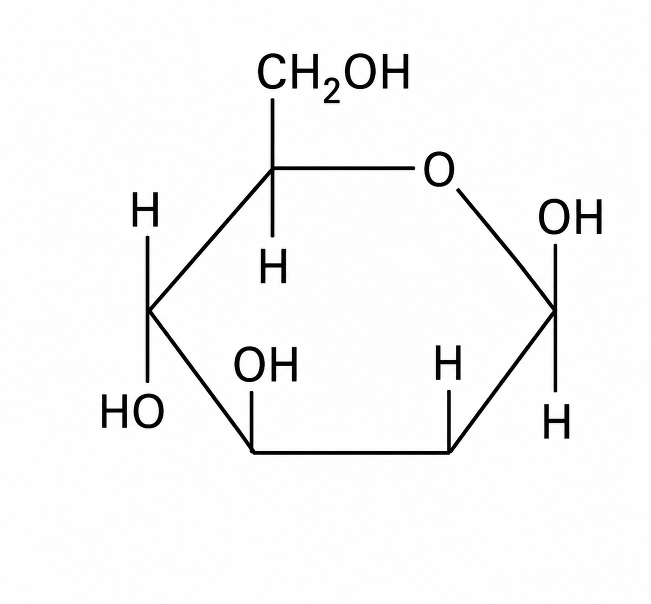 Proiecție Haworth a β-glucozei