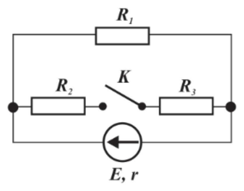 Schema circuitului electric cu R1, R2, R3, întrerupătorul K și sursa E, r