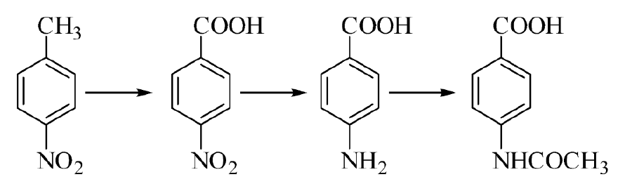 Schema de reacții