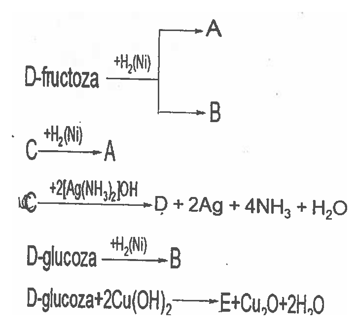 Schemă de reacții: D-fructoză și D-glucoză hidrogenate cu H2(Ni) și oxidate cu reactiv Tollens și Fehling, definind compușii A, B, C, D și E