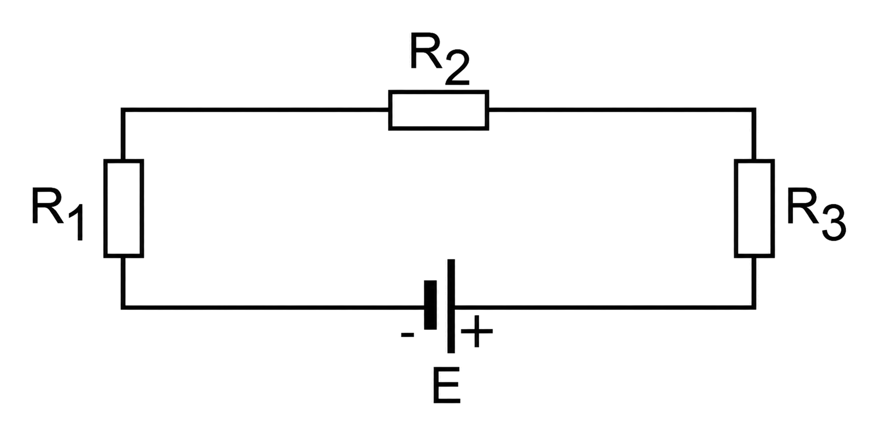Circuit serie cu rezistoarele R1, R2, R3 și sursa E