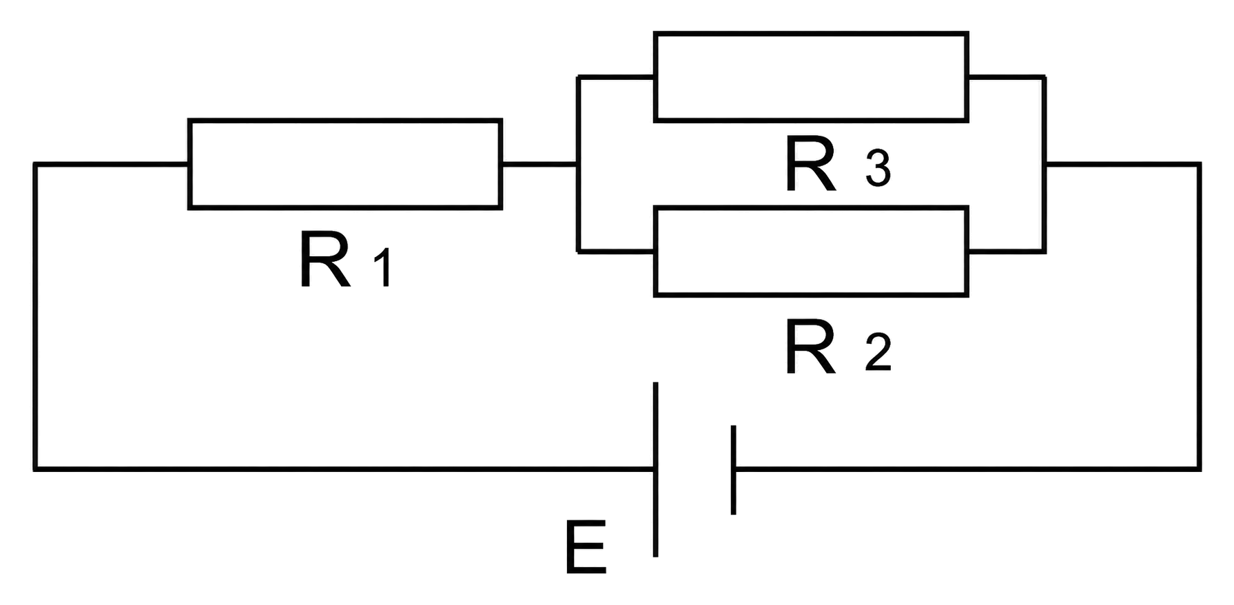 Circuit cu rezistoarele R1, R2, R3 și sursa E