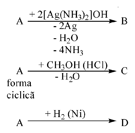 Schema de reacții a compusului A