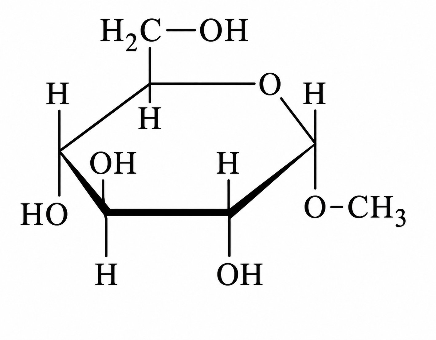 Structură Haworth compus X