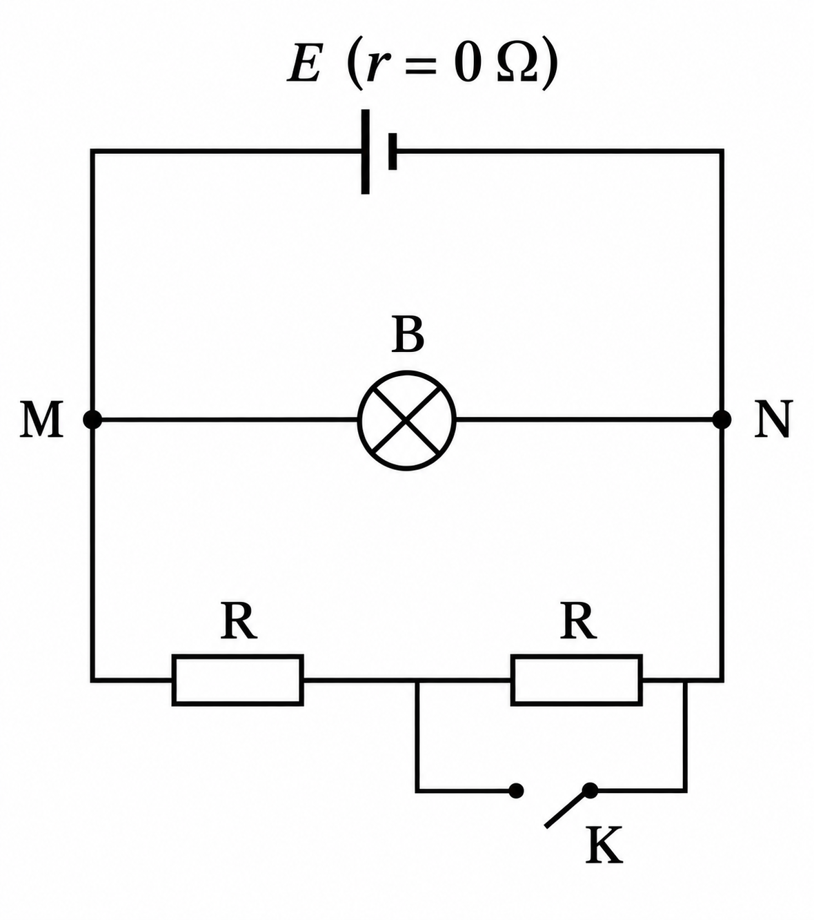 Circuit electric cu sursa E, becul B între M și N, două rezistoare R și întrerupătorul K
