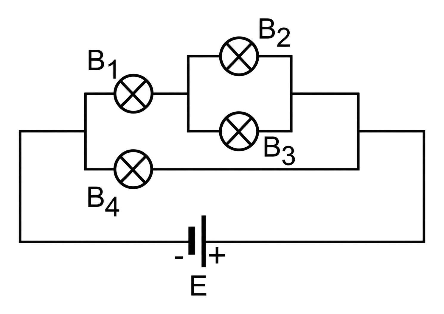 Circuit cu becurile B1, B2, B3, B4 și sursa E