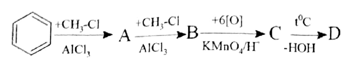 schemă de reacții pornind de la benzen către A, B, C, D