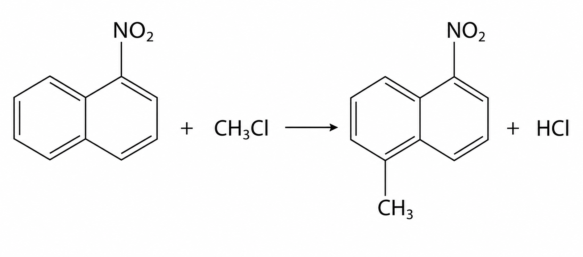 Reacție: nitronaftalină + CH3Cl la metil-nitronaftalină + HCl