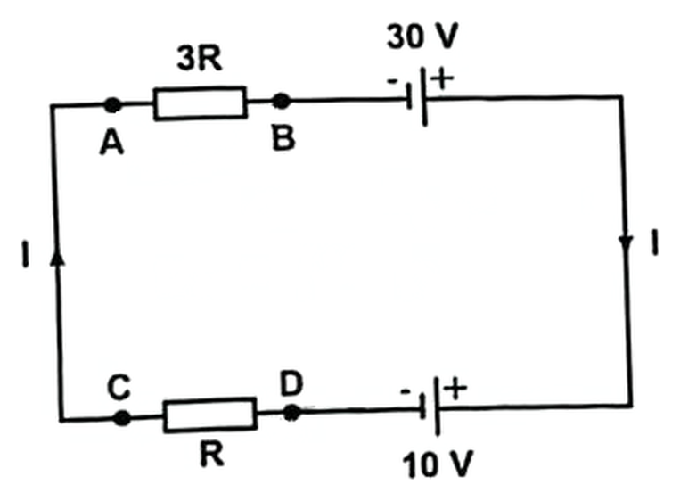 Circuit cu rezistoarele 3R și R și sursele de 30 V și 10 V
