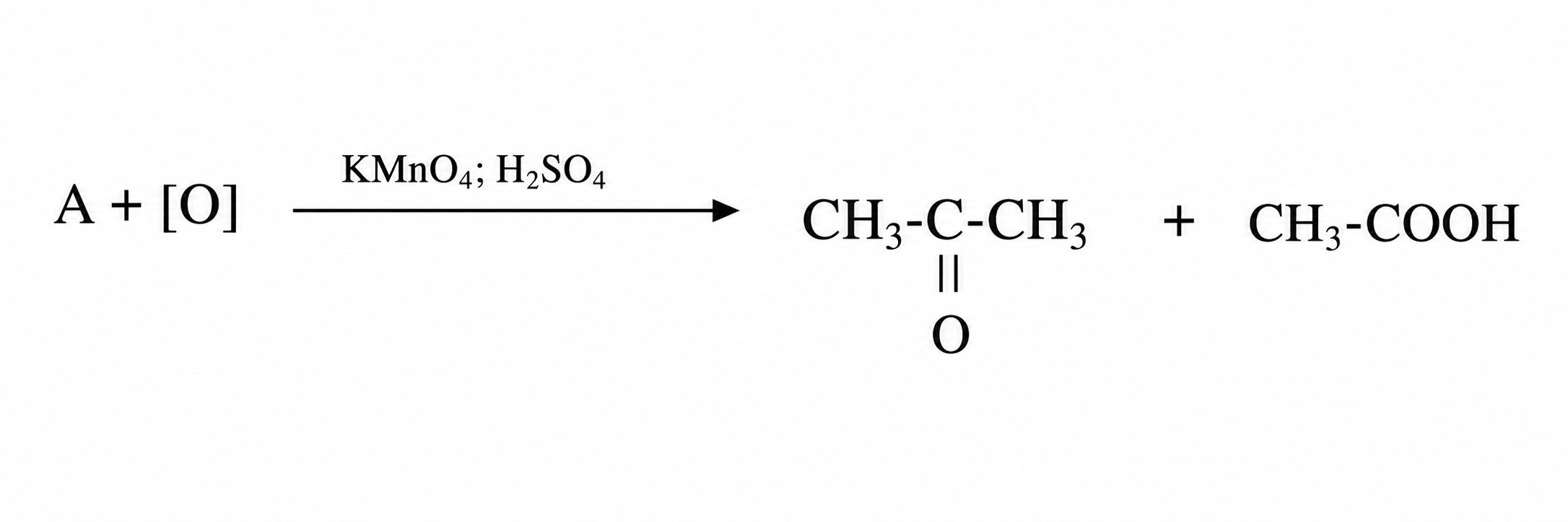 schema