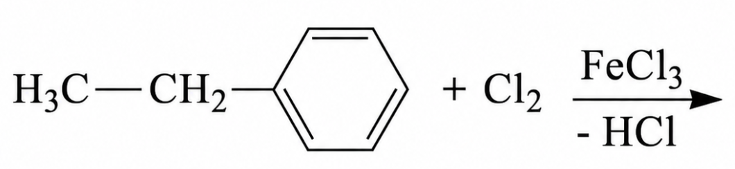 schema