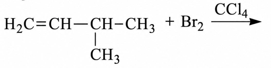 schema
