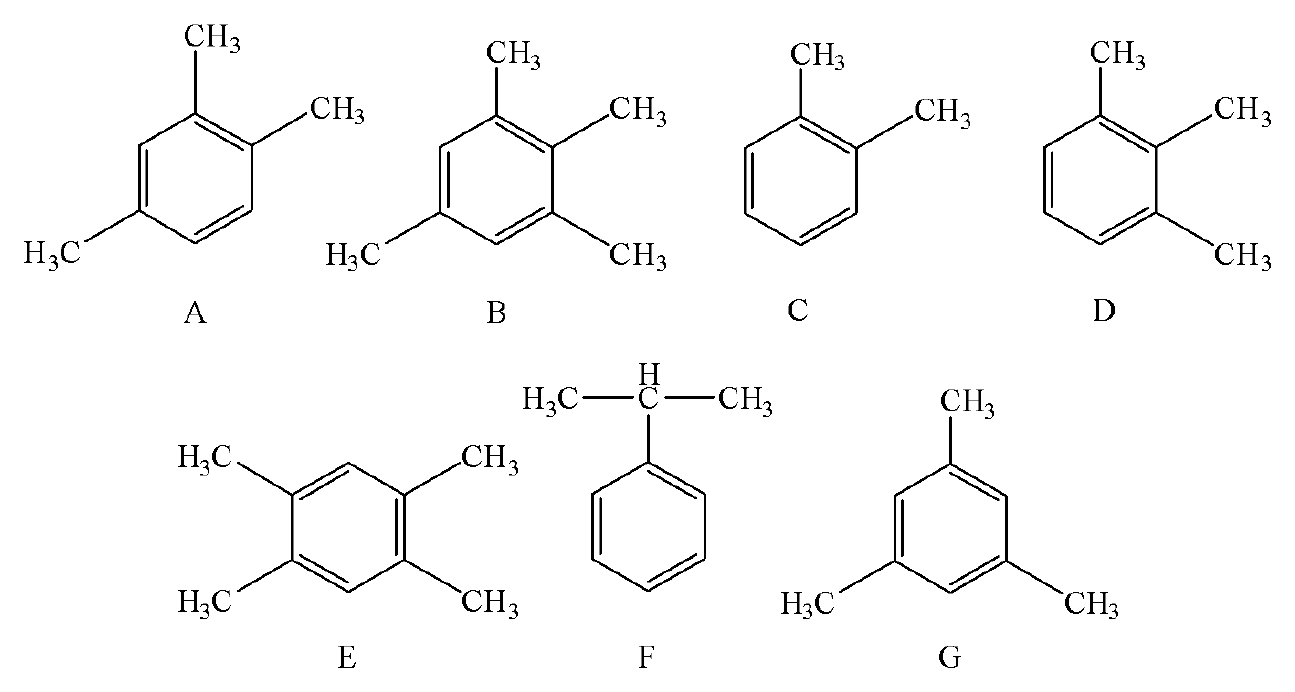 seven aromatic compounds labeled A to G, benzene rings with methyl and isopropyl substituents