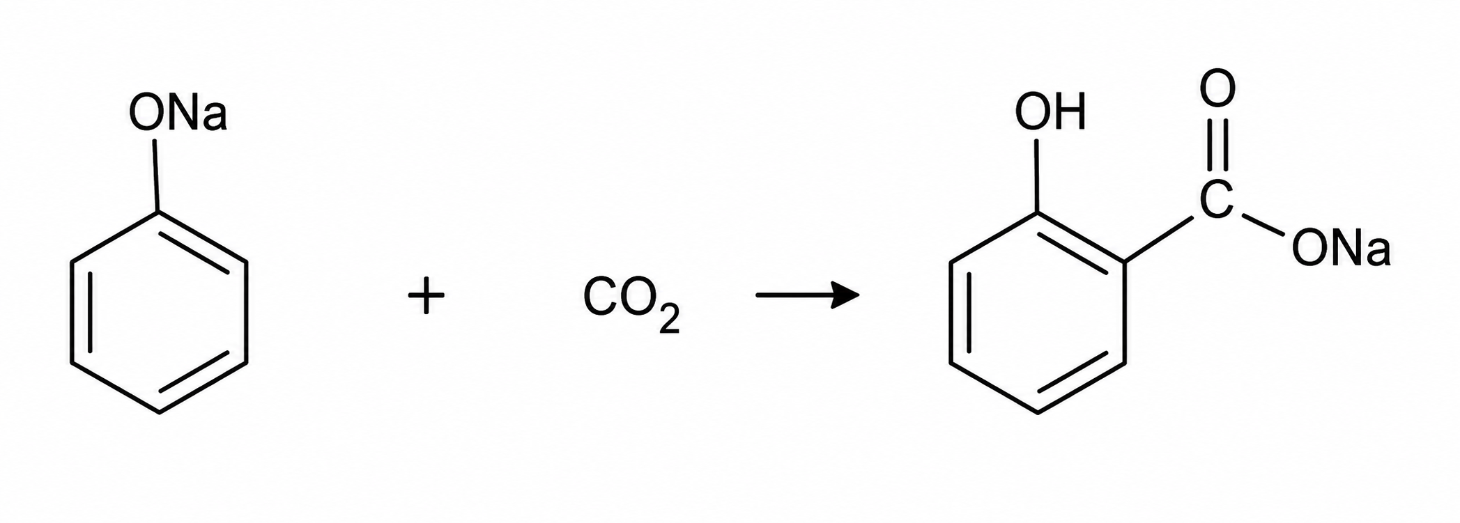 Reacție: fenoxid de sodiu + CO2 → salicilat de sodiu