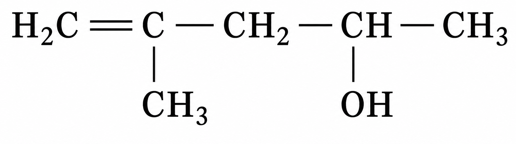 schema