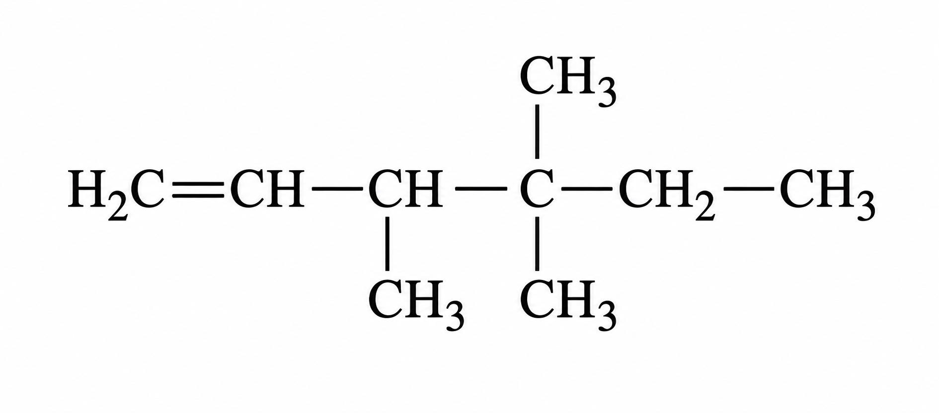 schema