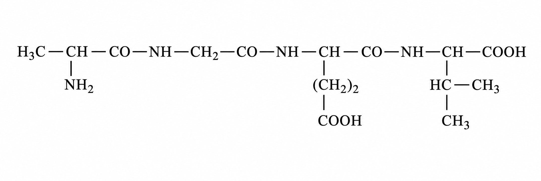 schema