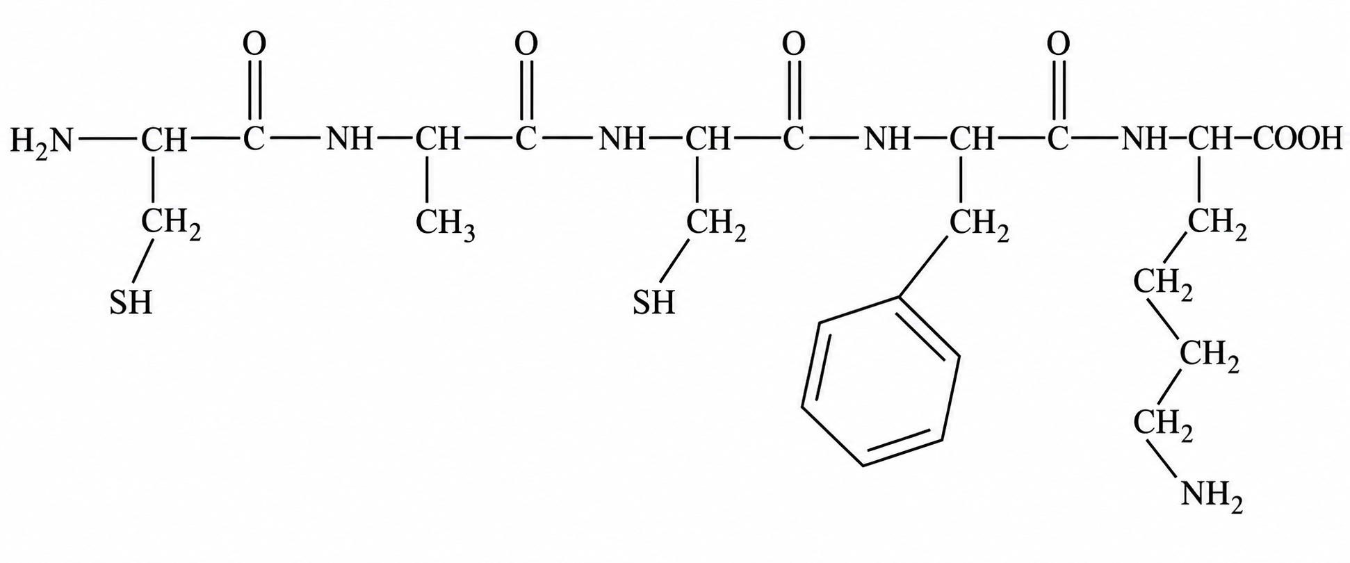 Structura pentapeptidei