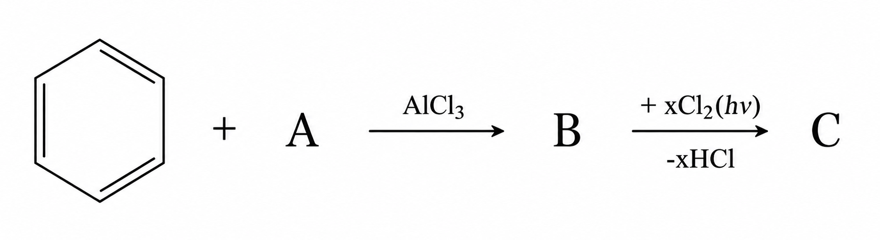 schema