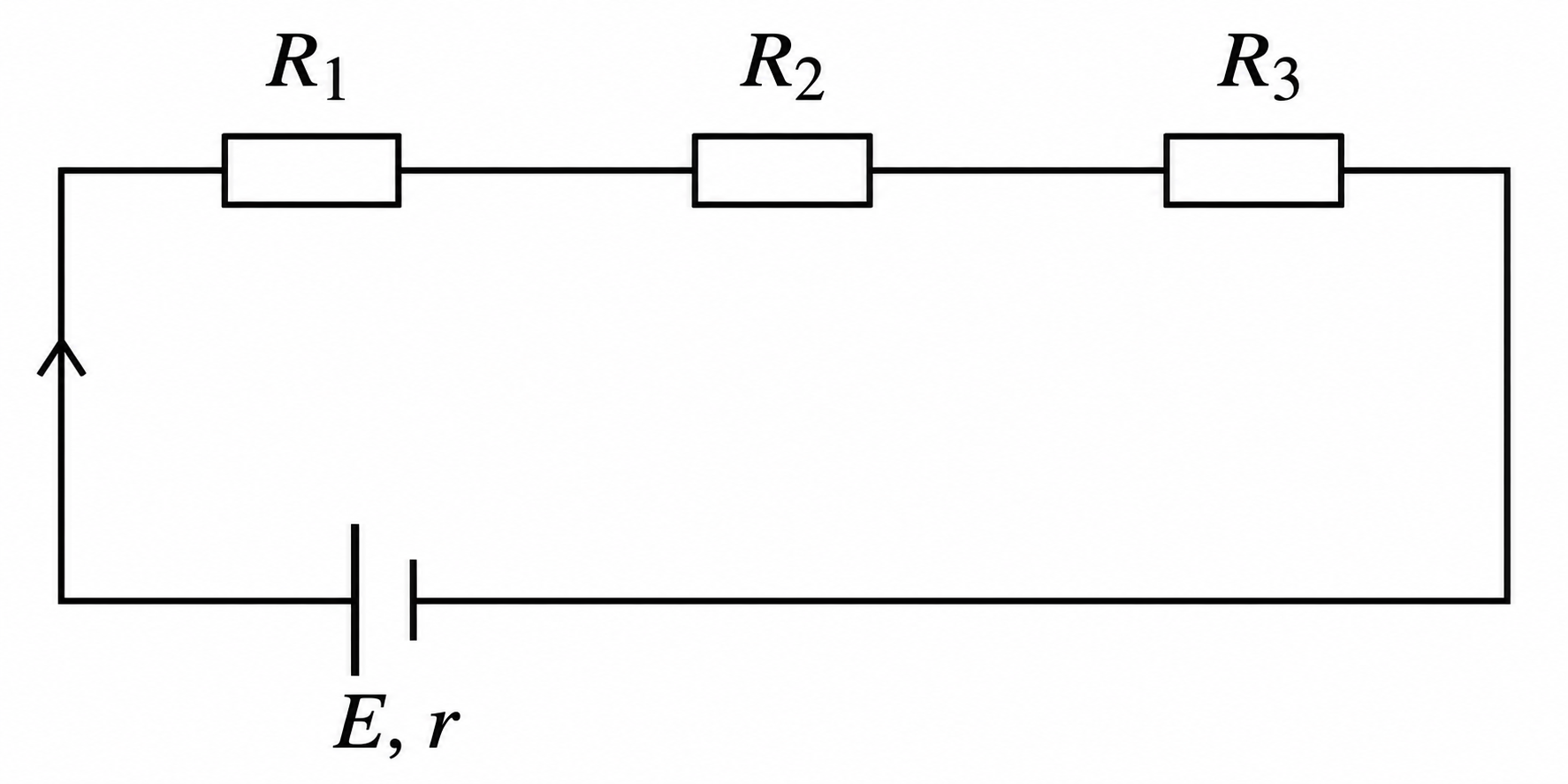 Circuit cu rezistoarele R1, R2, R3 legate în serie la o sursă E, r