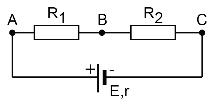 Circuit cu rezistoarele R1 și R2 legate în serie între punctele A, B și C, alimentat de sursa E,r