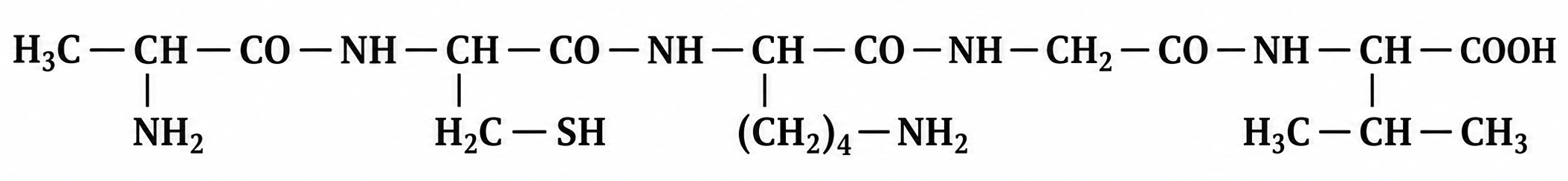 schema