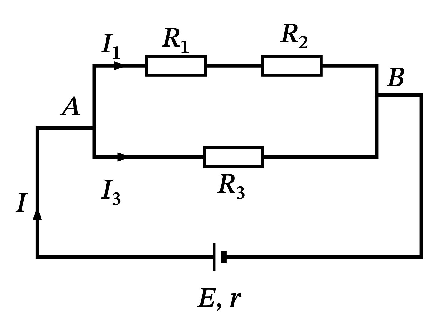 Circuit cu rezistoarele R1 și R2 în serie, în paralel cu R3, între nodurile A și B, alimentat de sursa E, r