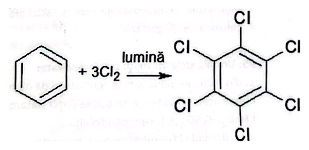 Schemă reacție: benzen + 3Cl2 la lumină → hexaclorociclohexan