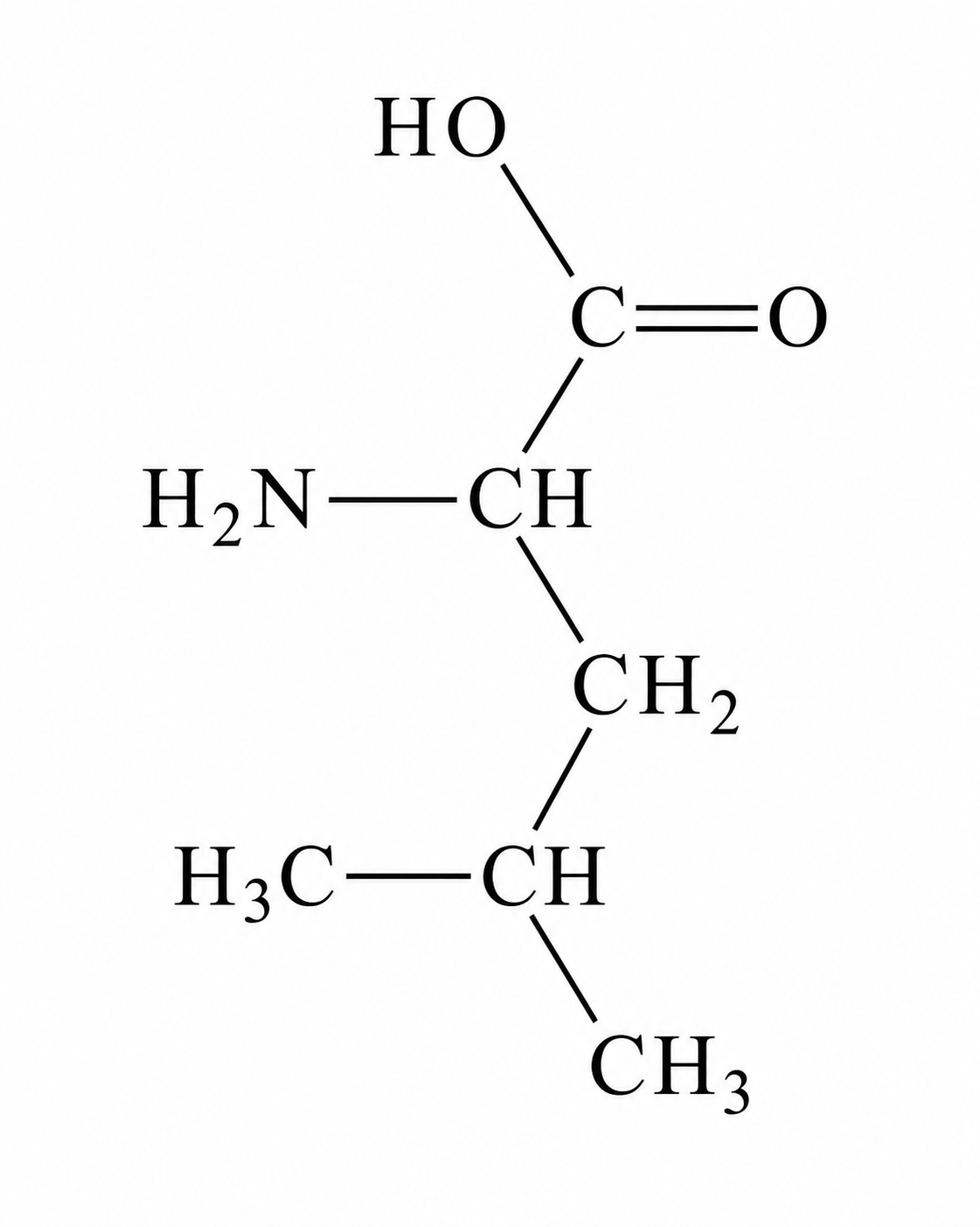 formula structurală a leucinei