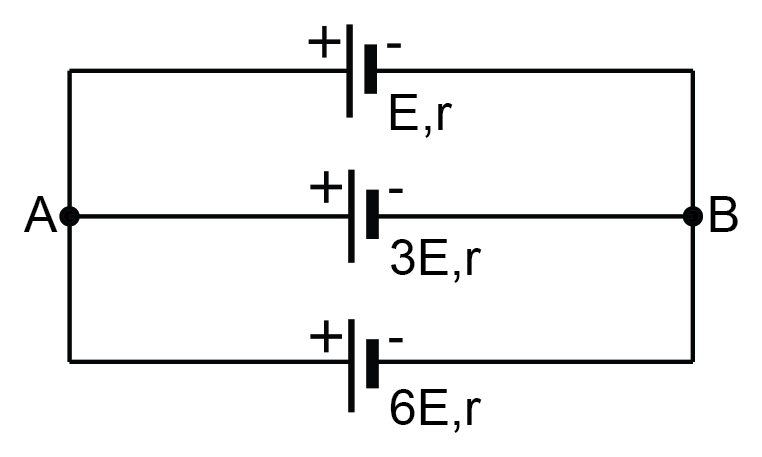 Circuit cu trei surse legate în paralel între nodurile A și B: (E, r), (3E, r) și (6E, r)