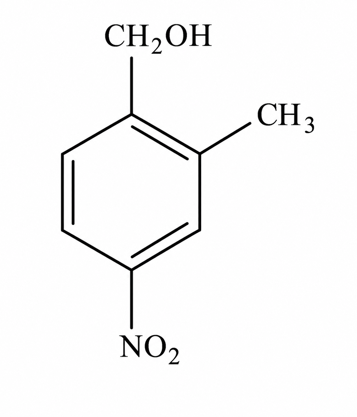 structura compusului
