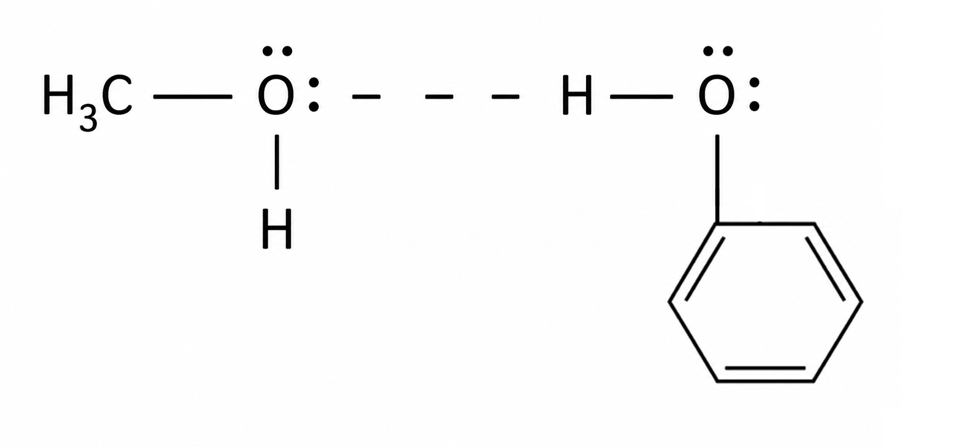 Metanol și fenol: \ce{CH3-OH} ··· \ce{C6H5-OH}