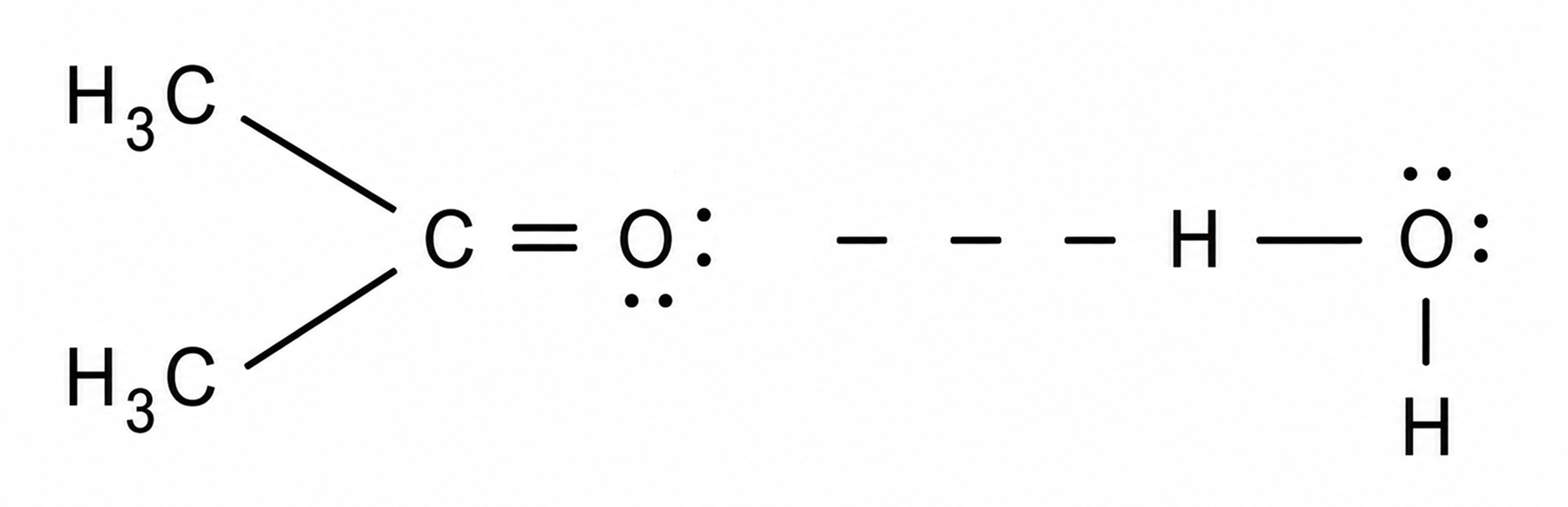 Acetonă și apă: \ce{(CH3)2C=O} ··· \ce{H2O}