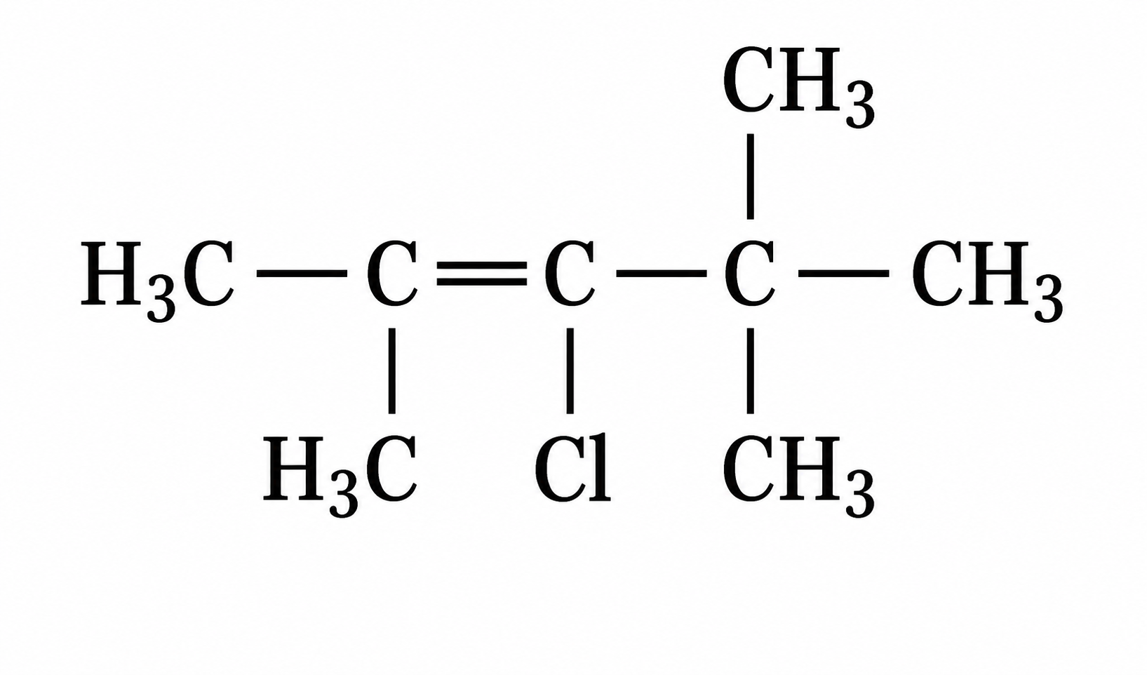 schema